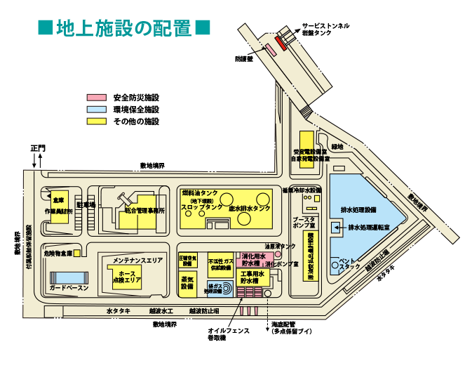 久慈地上配置図