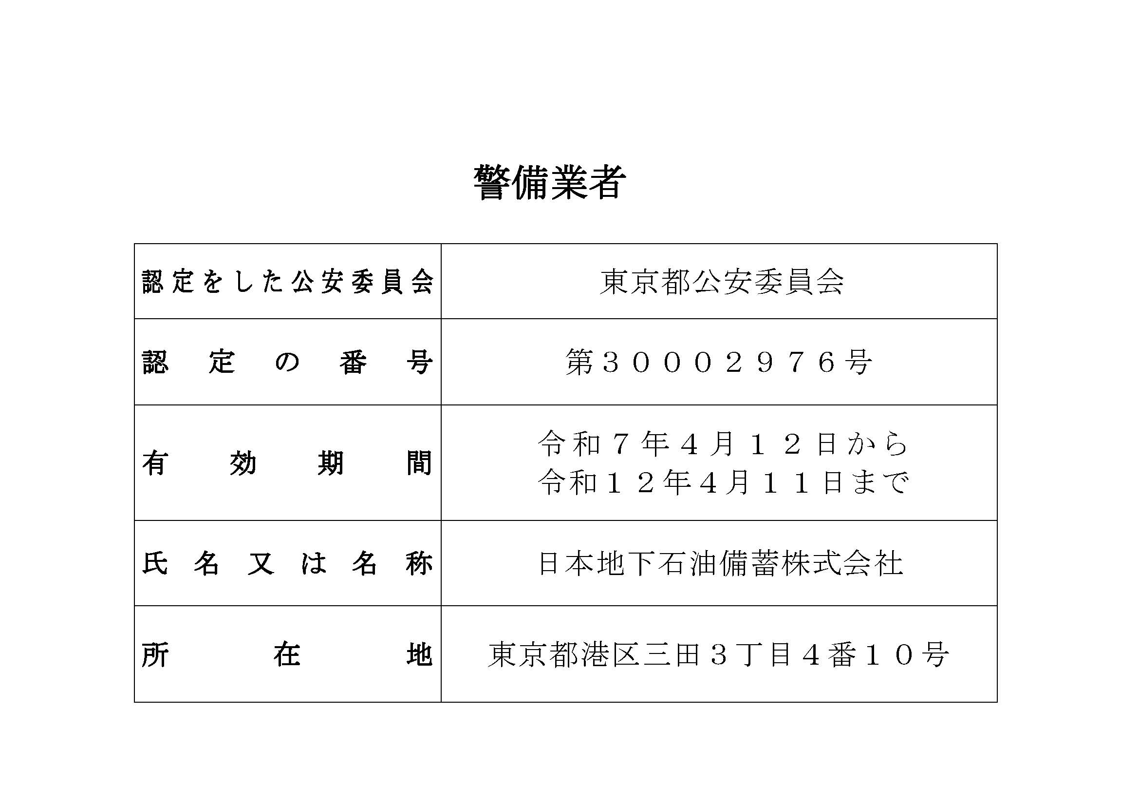 R7.4.12→R12.4.11　警備業法標識